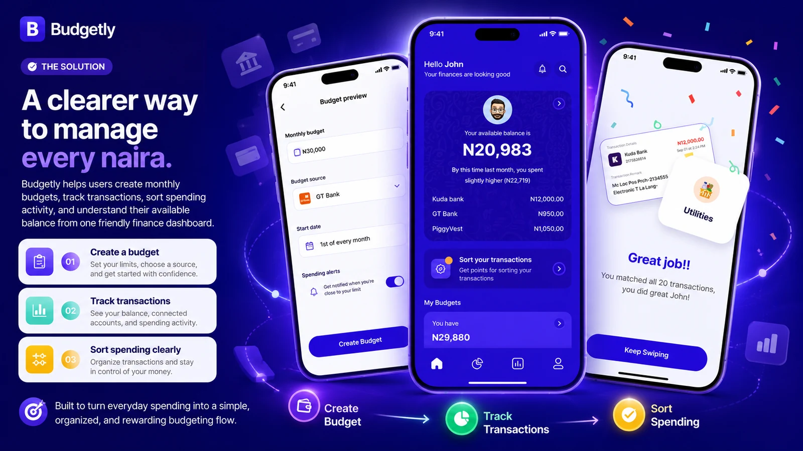 Budgetly mobile app portfolio case study